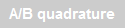 A/B quadrature