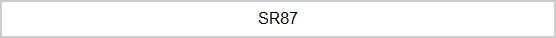SR87 SR87