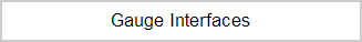 Gauge Interfaces